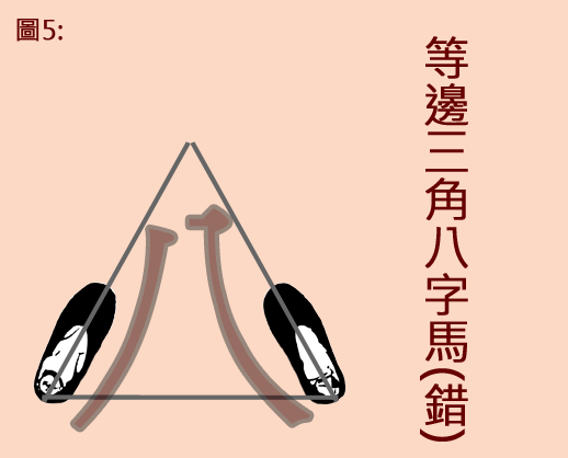 等邊三角八字馬