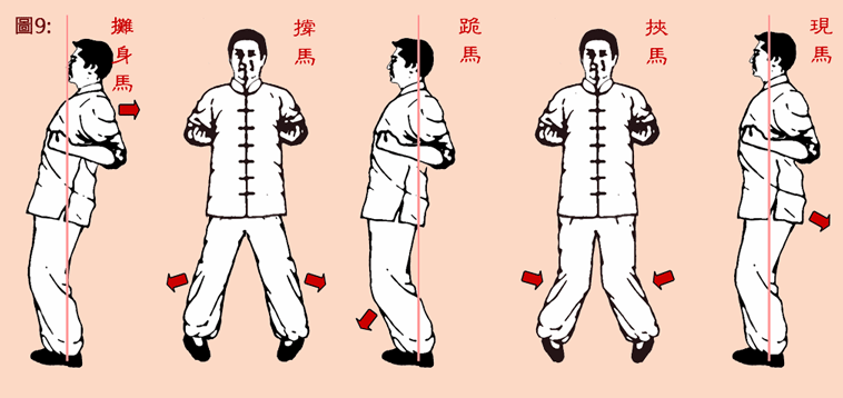 五敗馬